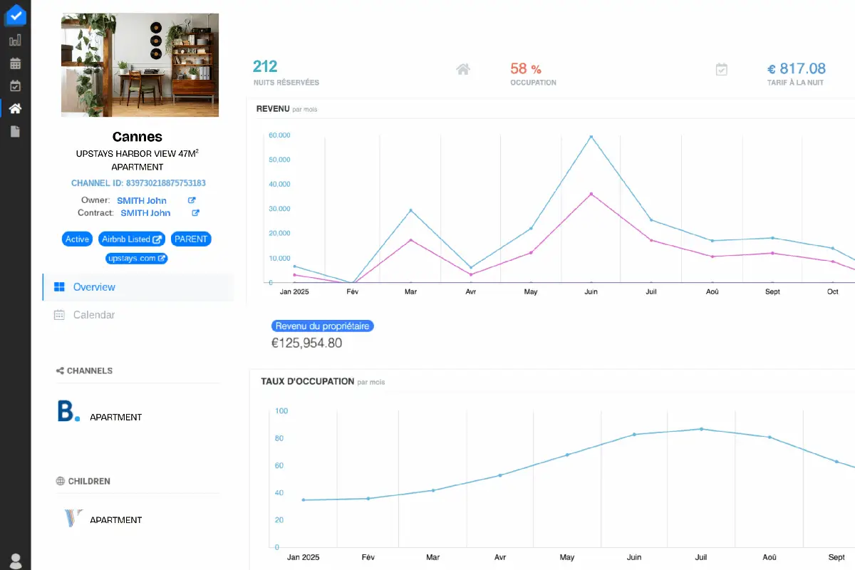 Data on flat bookings from an Upstays owners' area